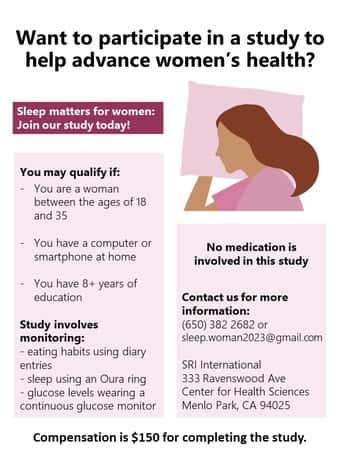 Participate in PCOS study (150$) 1