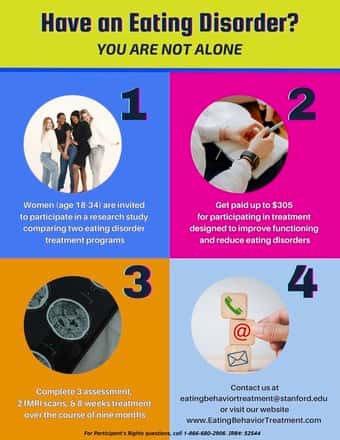 Female Participants Wanted for Eating Behavior Treatment Research 1